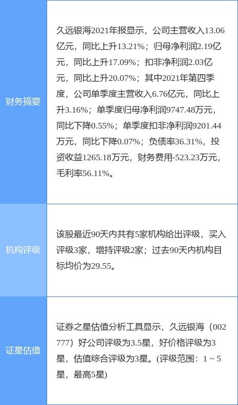 久遠銀海獲云計算服務能力標準符合性證書 信息系統集成服務再添新翼